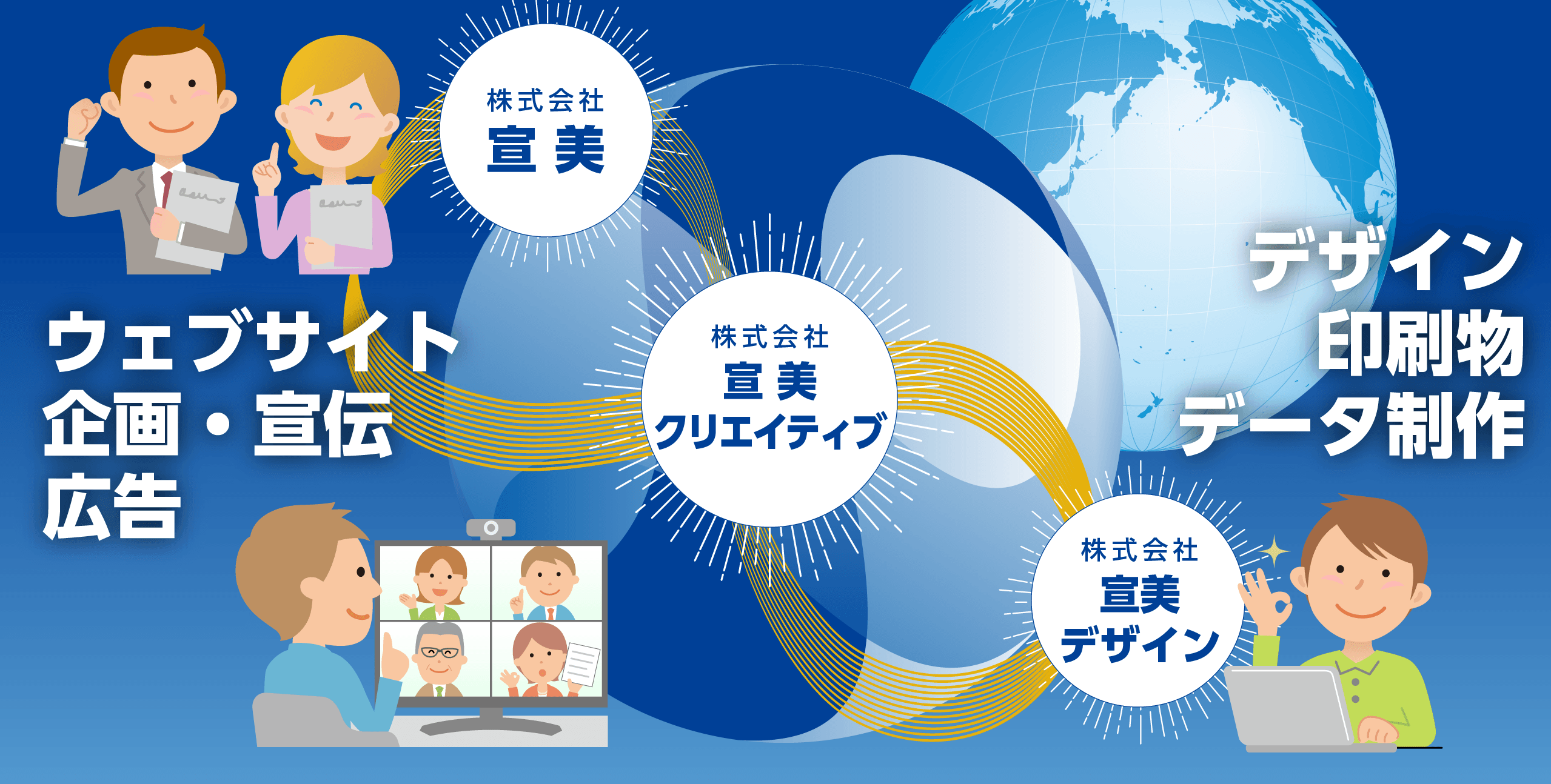 ウェブサイト、企画・宣伝、広告